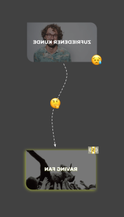 IMPACTxperience - Timon Leu - Customer Success Du bekommst positive Rückmeldung,ABER KEINE EMPFEHLUNGEN Bild